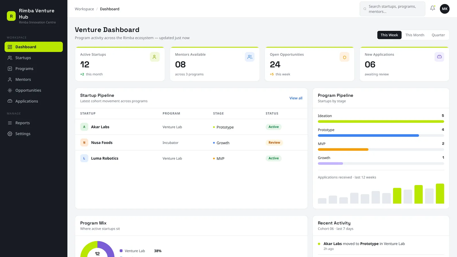 Web App and Systems screenshot